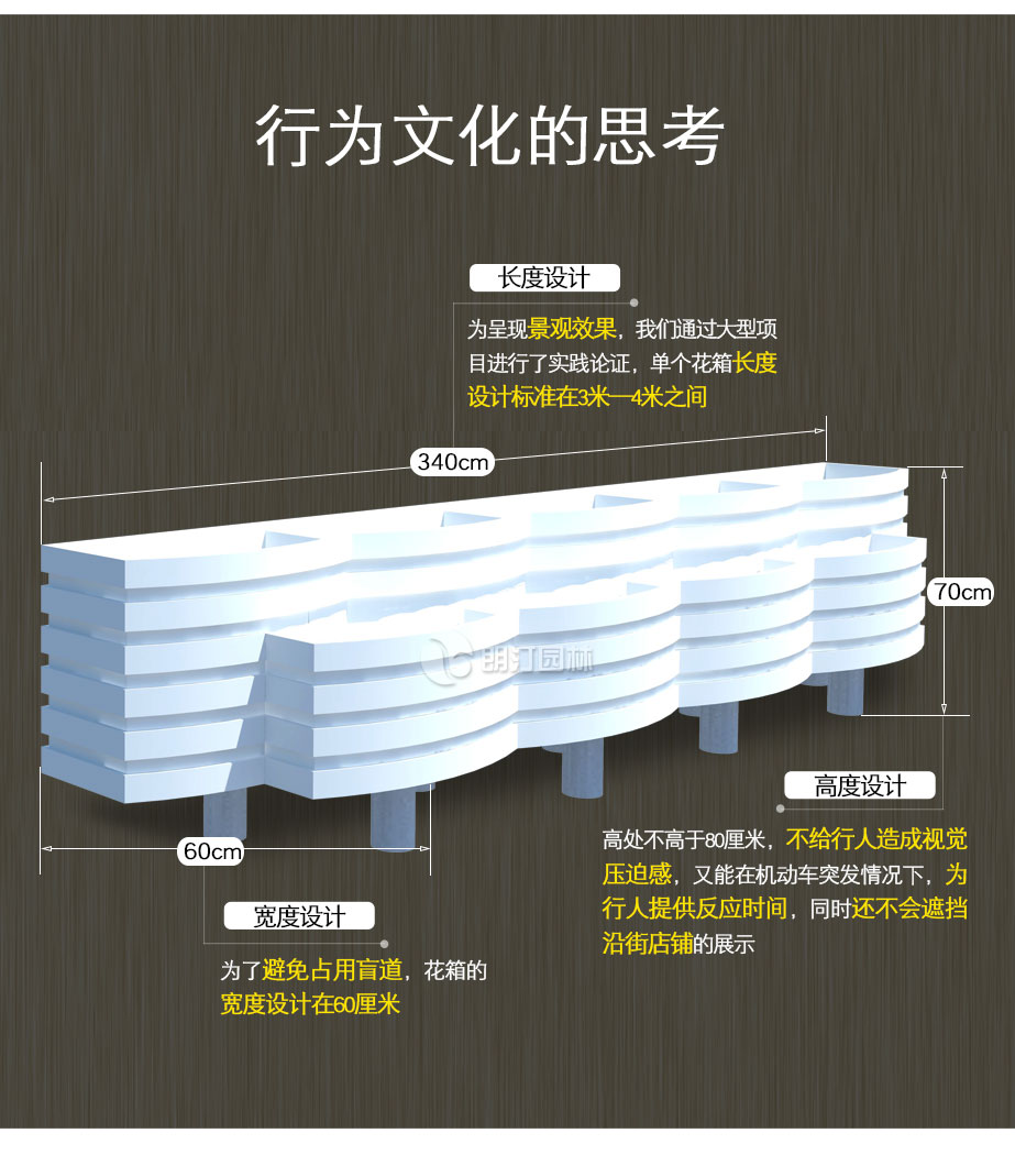 人行道綠化花箱尺寸設(shè)計(jì)