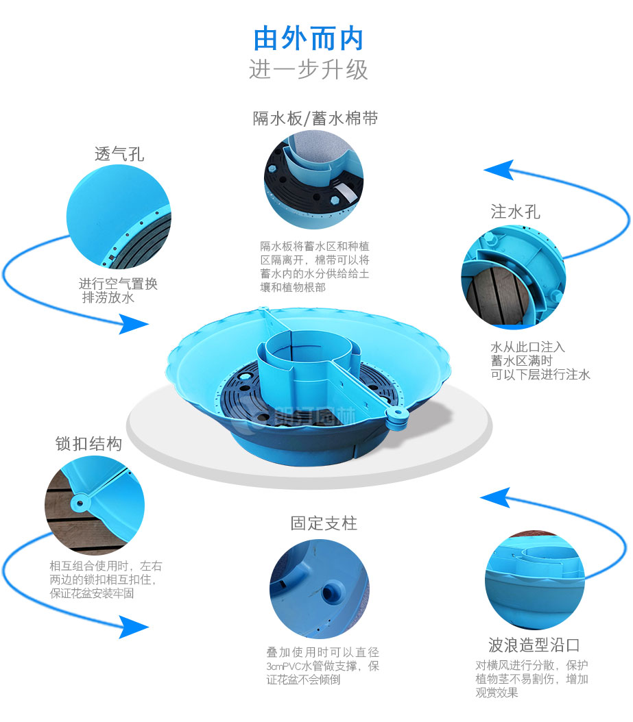 直徑30cm的電線桿怎么裝飾