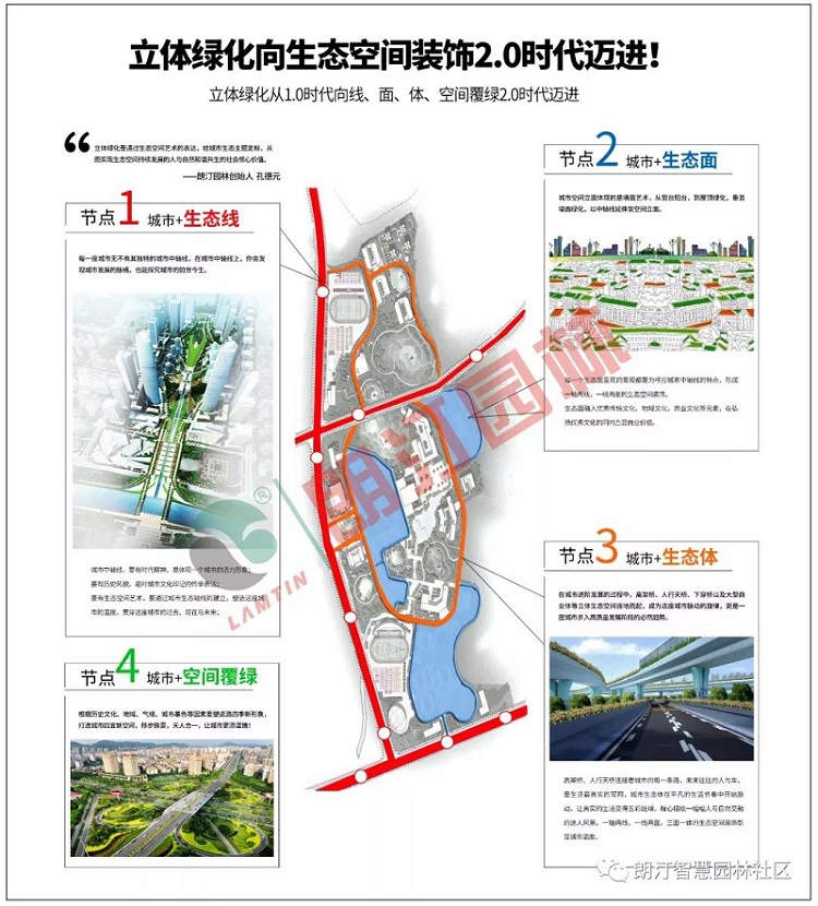 立體綠化從1.0時代向線、面、體、空間覆綠2.0時代邁進