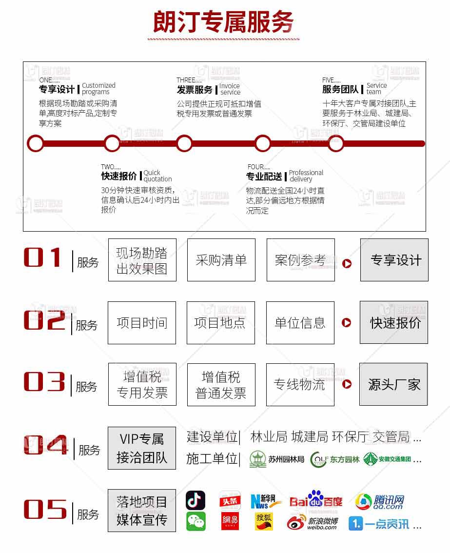 朗汀園林客戶專屬服務